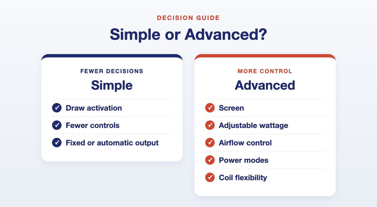 Flawless Vape Shop decision guide, simple or advanced vape: simple means draw activation, fewer controls and fixed or automatic output; advanced means screen, adjustable wattage, airflow, power modes and coil flexibility