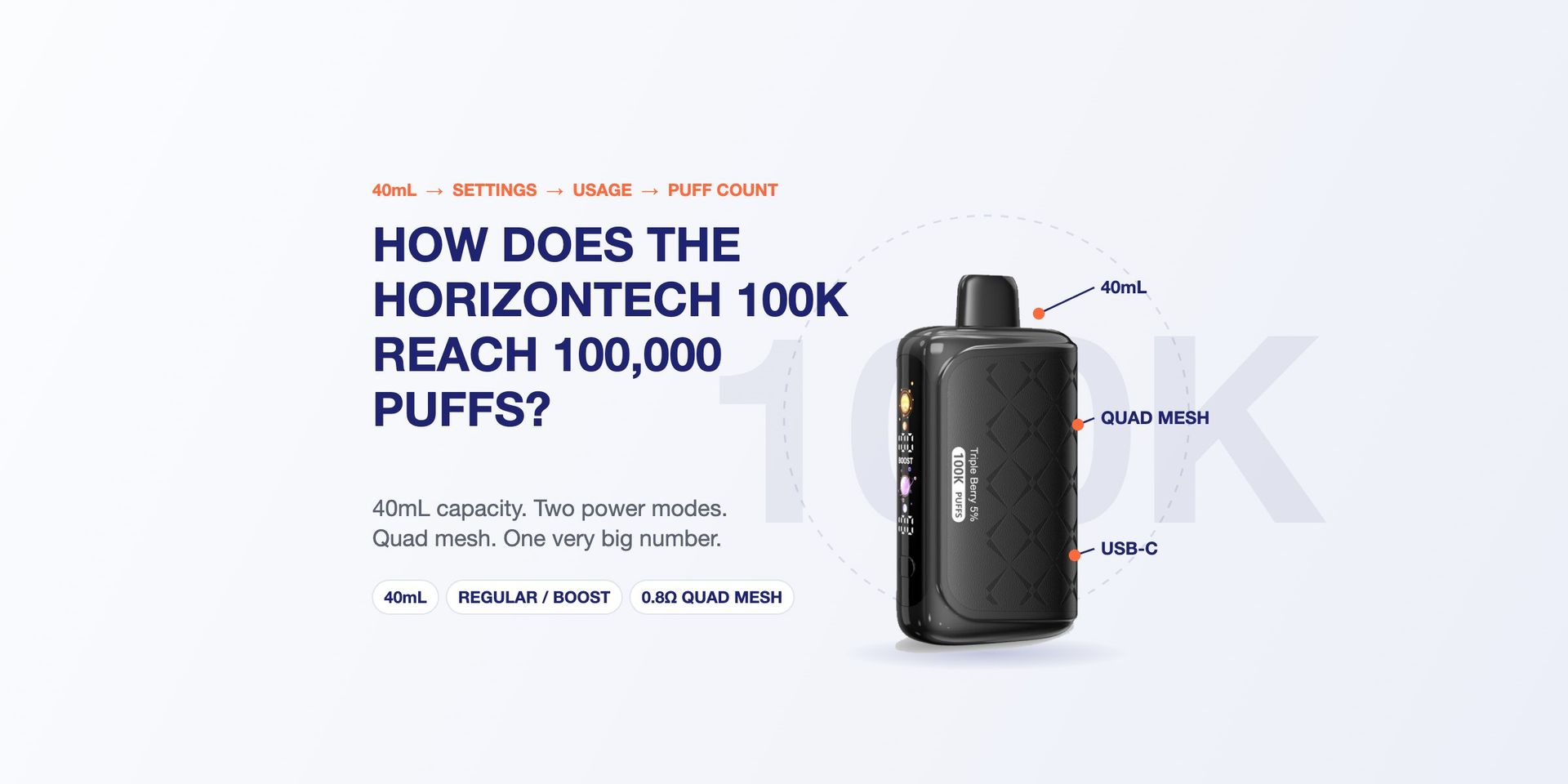 How Does the HorizonTech 100K Reach 100,000 Puffs?