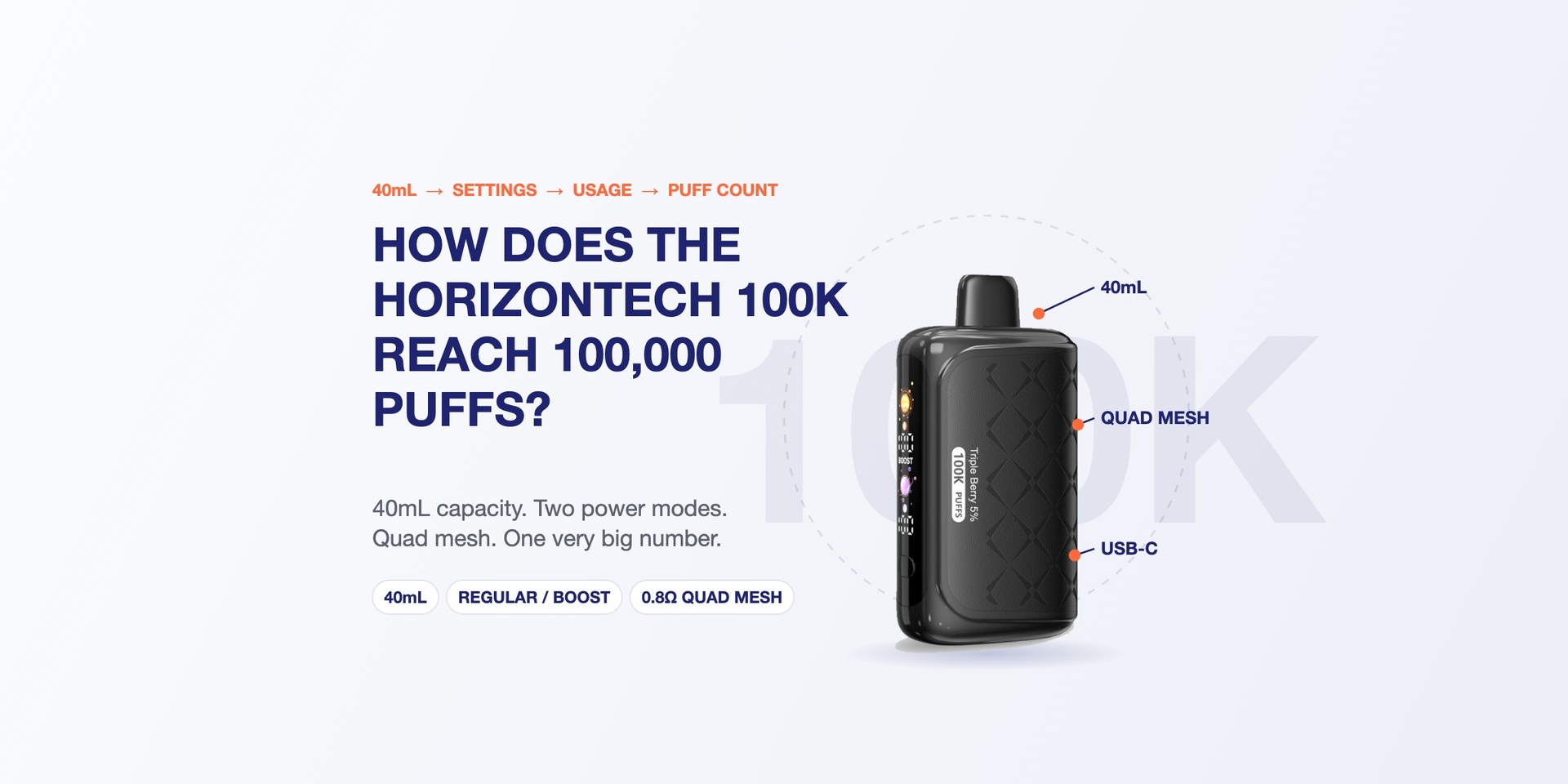 How Does the HorizonTech 100K Reach 100,000 Puffs?